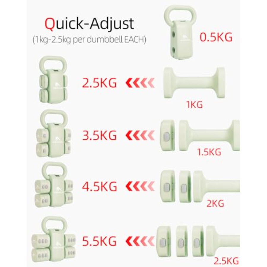Evde kullanım için ayarlanabil - Dumbbell Set incelemesi ve fiyatı