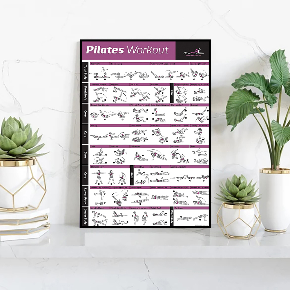 Pilates Eğitim Tablosu Tuval D - Sports Equipment Poster incelemesi ve fiyatı