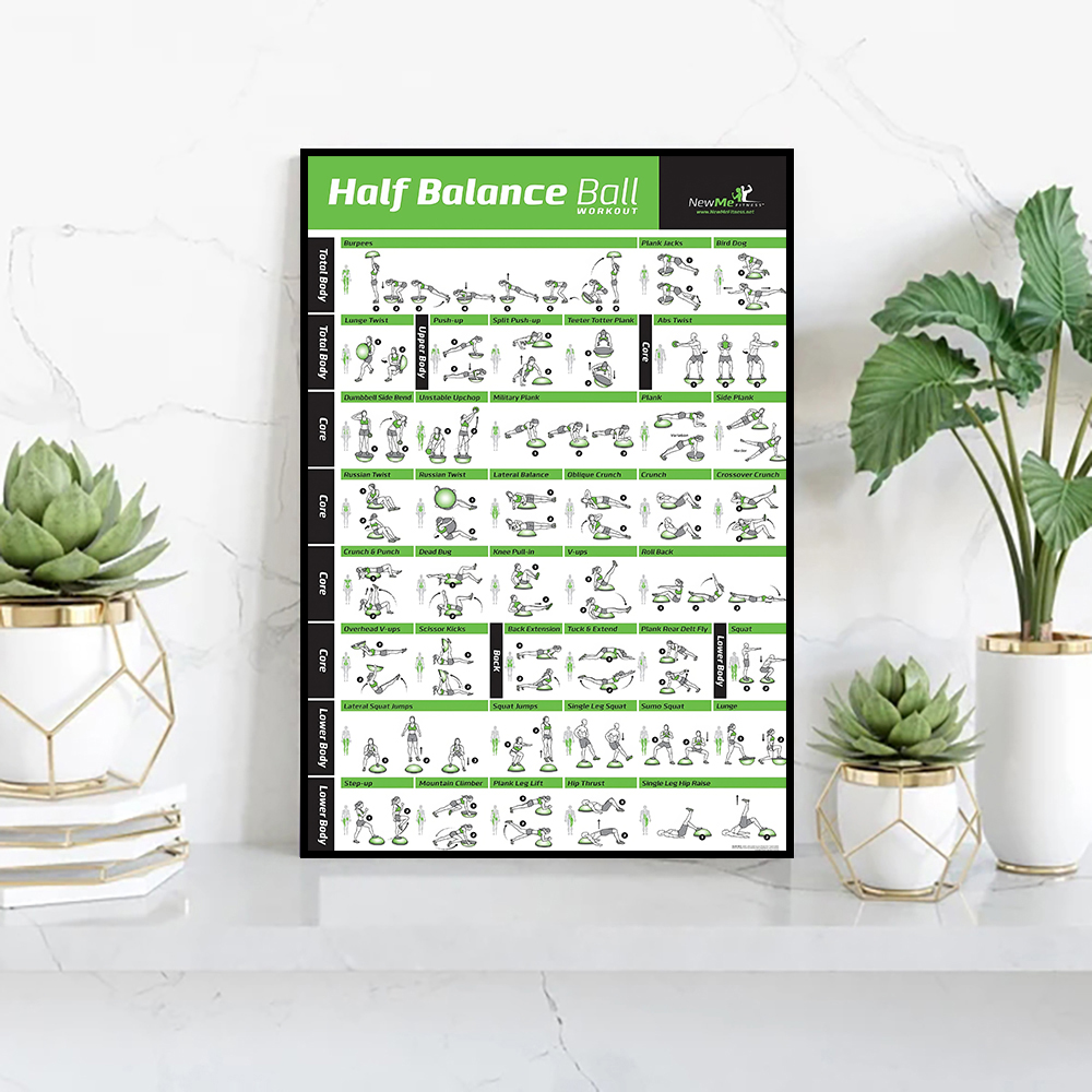 Pilates Eğitim Tablosu Tuval D - Sports Equipment Poster incelemesi ve fiyatı